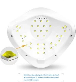Adge - 54W LED Nageldroger Voor Gelnagels - Geschikt Voor ALLE Nagel Gellak - 36 LEDs - Met Timer -Beauty Verkoop 1123x1200 2