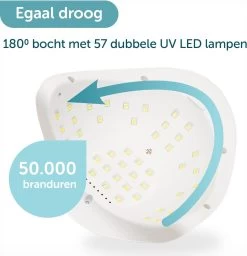ForDig 220W Professionele Nageldroger Voor Gel Nagels - Nagellak Droger Met UV LED Lamp En Timer Voor Gelnagels - Nageldrogerlamp Met 57 LED Lampjes Voor Nagel Gellak - Geschikt Voor Manicure En Pedicure - Nagellakdroger Hard Gelpolish Builder -Beauty Verkoop 1157x1200 2