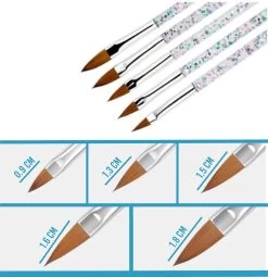 Jawes- Acryl Penselen- 5 Stuks - Acryl Nagels- Arcylpenselen- Acryl- Nagels- Polygel- Nagellak- Gelnagels- Gereedschap- Nagelstyliste- Gellak- Nagelgereedschap- Nail Art -Beauty Verkoop 1162x1200 7