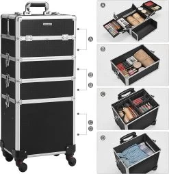 XXL PRO Visagie Beauty Case Koffer Trolley - Nagelkoffer Op Wielen Voor Makeup Of Cosmetica - Grote Uitklapbare Opbergsysteem Nagel Styliste Kapster - Zwart -Beauty Verkoop 1169x1200 1
