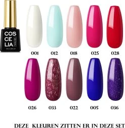 Royala D11 Gellak Starters Pakket + Inclusief UV LED Lamp + 10 Verschillende Gellak Kleuren - Gellak Lamp – Gellac Set - Alle Benodigdheden In Eén - Uitgebreid 62-Delig Pakket- Gel Polish Set - Gellak Set - UV LED Lamp -Beauty Verkoop 1172x1200 3