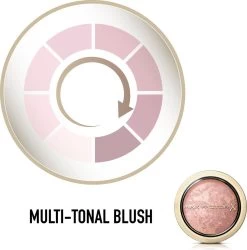 Max Factor Creme Puff Blush - 25 Alluring Rose -Beauty Verkoop 1184x1200 2