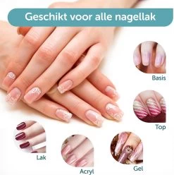 ForDig 220W Professionele Nageldroger Voor Gel Nagels - Nagellak Droger Met UV LED Lamp En Timer Voor Gelnagels - Nageldrogerlamp Met 57 LED Lampjes Voor Nagel Gellak - Geschikt Voor Manicure En Pedicure - Nagellakdroger Hard Gelpolish Builder -Beauty Verkoop 1197x1200 20