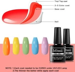 Mtssii - Gelnagel Kit - 5 ZOMER KLEUREN Gellak - Blauw, Groen, Oranje/nude, Geel En Lila- Starterkit - Manicure Set - 54 Watt UV Lamp - Gel Nagels -Beauty Verkoop 1200x1162 1