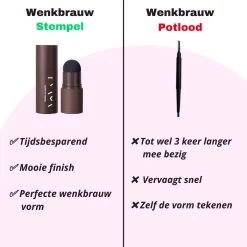 Eye Brow Stamp Set - Brow Stamp - Wenkbrauwstempel - Wenkbrauw Stempel - Wenkbrauwstick - Wenkbrauw Sjabloon - Wenkbrauw Poeder - Wenkbrauw Stempel Kit - Wenkbrauw Verf - Wenkbrauw Trimmer - Brow Lift - Lash Lift -Beauty Verkoop 1200x1200 1211