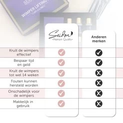 Seidon - Wimperlifting Set - Vernieuwde Editie - Lash Lift - Wimperkruller - Lash Lifting Kit 16 Seidon - Wimperlifting Set - Vernieuwde Editie - Lash Lift - Wimperkruller - Lash Lifting Kit -Beauty Verkoop 1200x1200 420