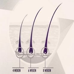 Rock&Rose Lash Serum - Wimper Serum - Inclusief Gratis Mascara 11 Rock&Rose Lash Serum - Wimper Serum - Inclusief Gratis Mascara -Beauty Verkoop 1200x1200 422