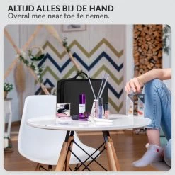 Cosmetica Koffer - Make-up Koffer Met Verstelbare Vakken - Visagie En Nagelstyliste Beauty Koffer - 40x30x14CM 17 Cosmetica Koffer - Make-up Koffer Met Verstelbare Vakken - Visagie En Nagelstyliste Beauty Koffer - 40x30x14CM -Beauty Verkoop 1200x1200 597