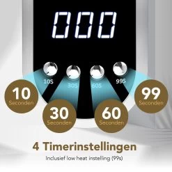 BoraPora Professionele Nageldroger - 280 Watt UV LED Lamp Nagels - 66 Leds - Nagel UV Lamp - Gellak Lamp - Nagellamp - Nagellamp Led - Nagellamp Voor Gel Nagellak - Nagellamp Led Uv - Nagellamp Uv - Nagellamp Gelnagels - Gellak - Nageldroger -Beauty Verkoop 1200x1200 959