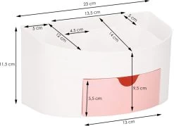 Springos Make Up Organizer - Meerdere Vakken - Lade Kast - Wit/Roze 8 Springos Make Up Organizer - Meerdere Vakken - Lade Kast - Wit/Roze -Beauty Verkoop 1200x868 1