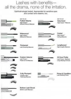 Clinique High Impact Waterproof Mascara - Zwart - Mascara - 7 Ml -Beauty Verkoop 855x1200