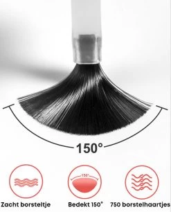 Merkloos Gellak Starterspakket - MEGA Uitgebreid Pakket - Uv Lamp Gelnagels - Elektrische Nagelvijl - Gellak - Gel Nagellak - Polygel - Polygel Kit - Gelnagels Starterspakket - Moederdag Cadeautje -Beauty Verkoop 970x1200 1